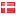 fotondanmark.dk hosted country